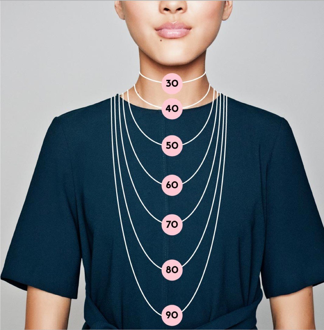 Collares Pandora